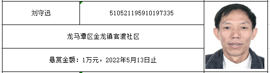 泸州金龙镇的朋友们，法院悬赏礼包来啦！-3.png