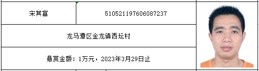 泸州金龙镇的朋友们，法院悬赏礼包来啦！-2.png