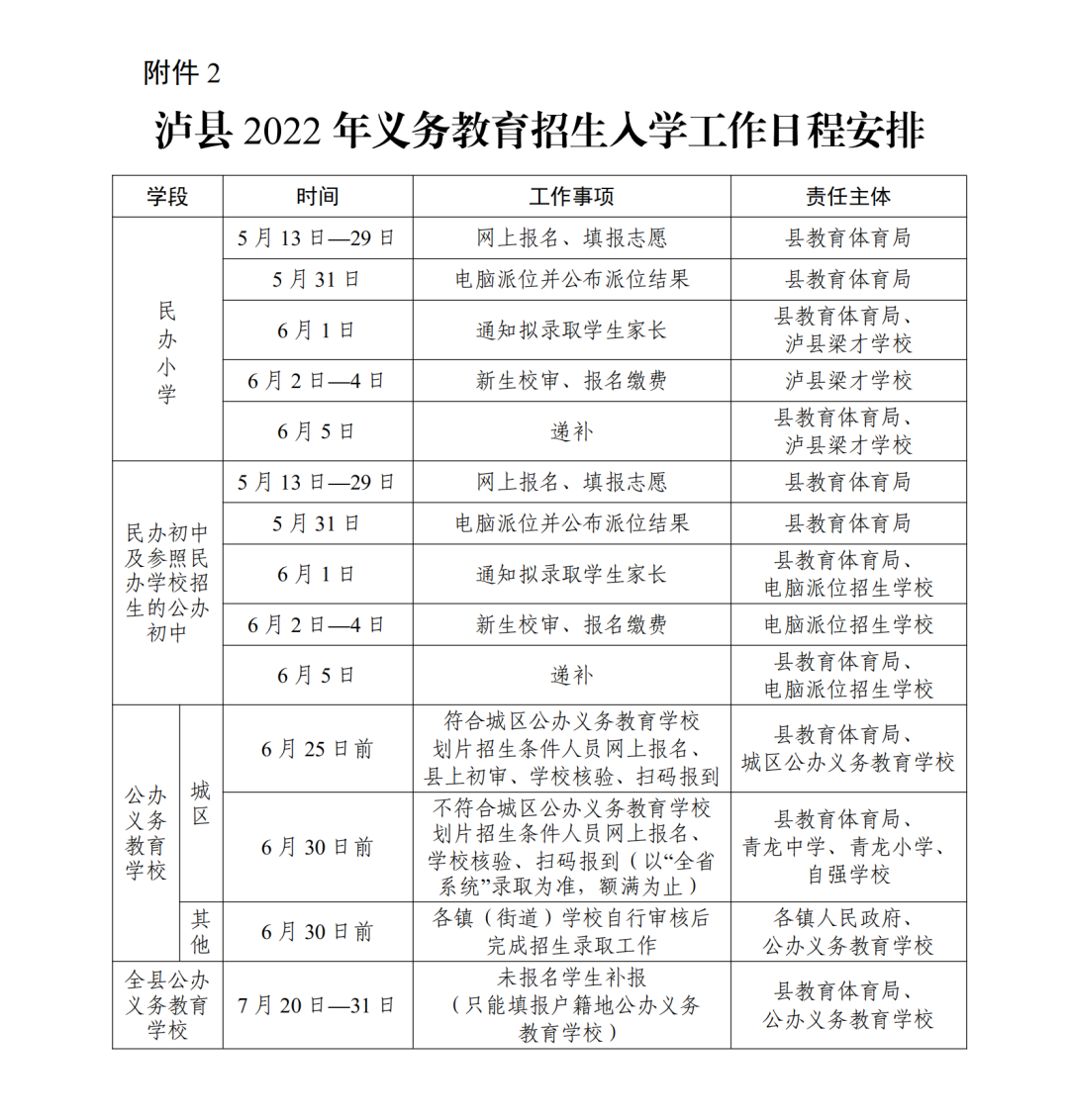@ 泸县家长：2022年义务教育招生入学工作方案出炉！-3.png