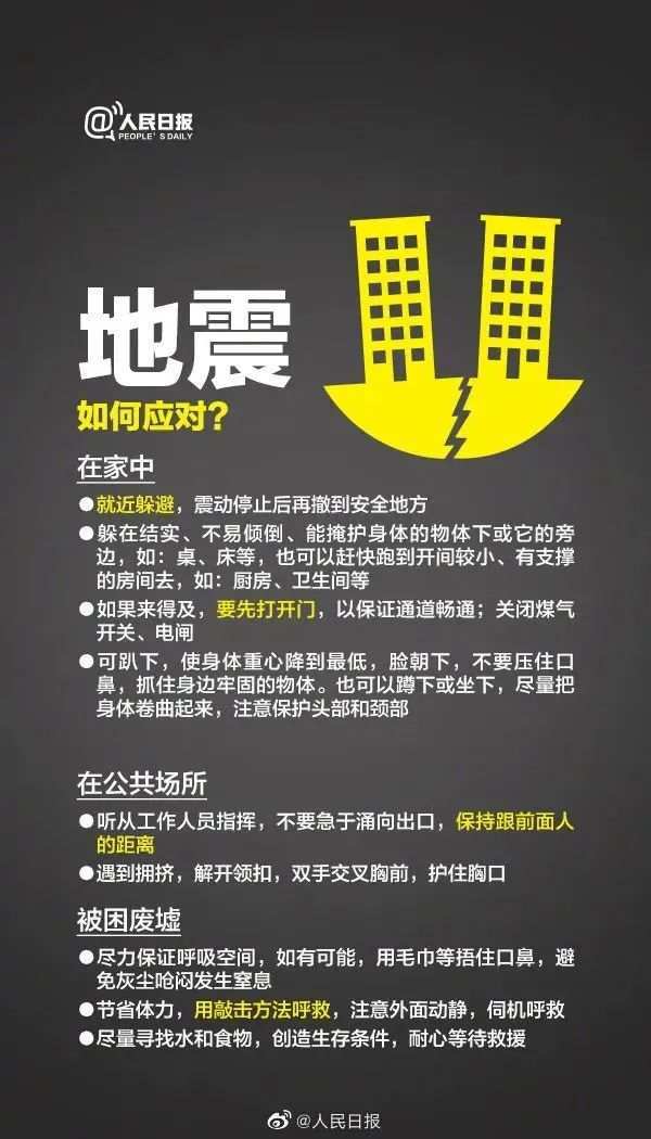 5·12防灾减灾日丨这些防灾减灾知识要收藏！-2.jpg