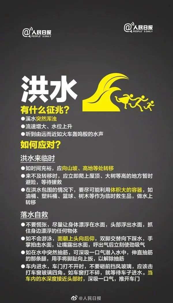 5·12防灾减灾日丨这些防灾减灾知识要收藏！-3.jpg