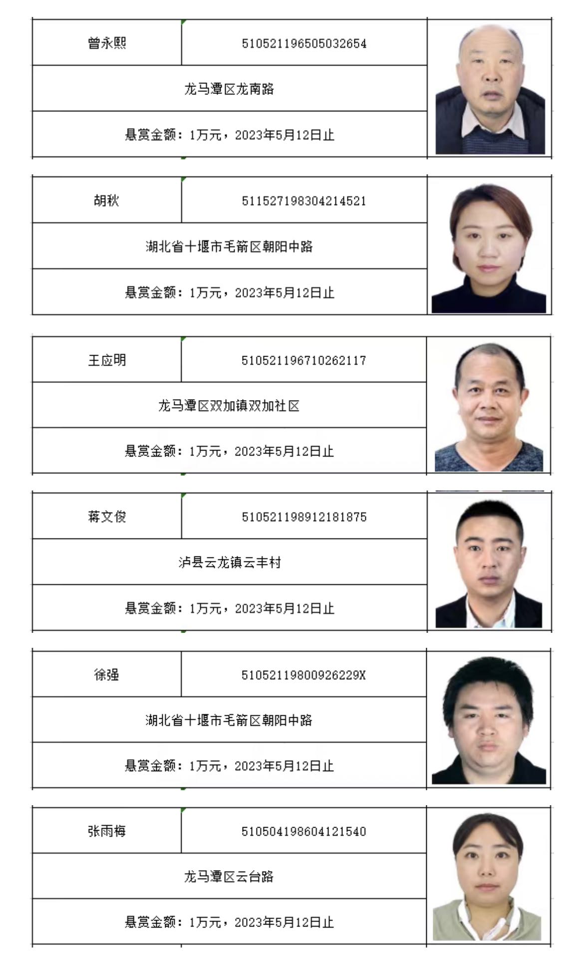 举报有奖！新增一波悬赏被执行人名单！-3.jpg