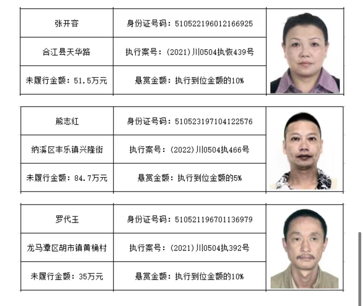举报有奖！新增一波悬赏被执行人名单！-5.jpg