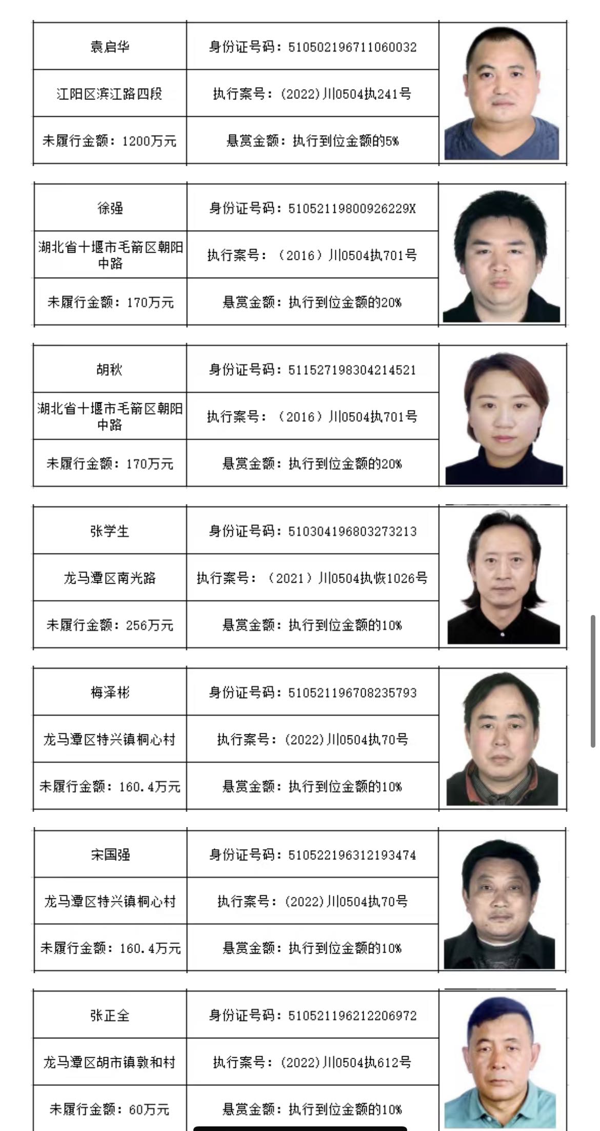 举报有奖！新增一波悬赏被执行人名单！-4.jpg