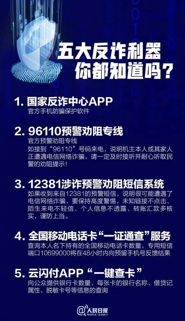 泸州人注意！这“五大反诈利器”你一定要知道！-1.jpg