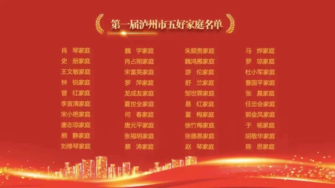 身边的榜样！泸州首届“五好家庭”“最美家庭”名单出炉-1.jpg