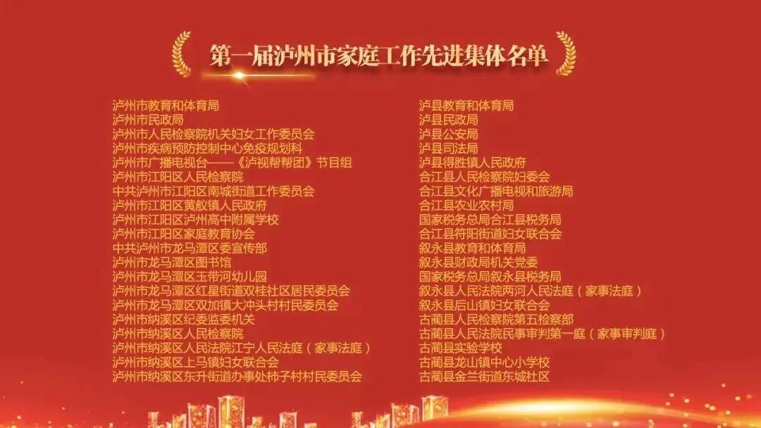 身边的榜样！泸州首届“五好家庭”“最美家庭”名单出炉-3.jpg