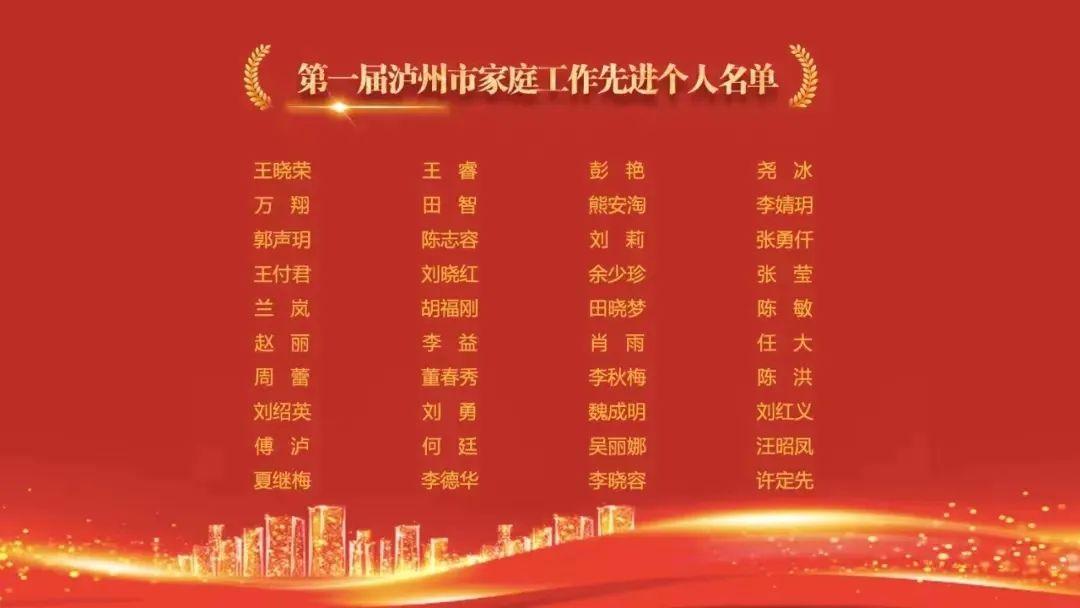 身边的榜样！泸州首届“五好家庭”“最美家庭”名单出炉-4.jpg