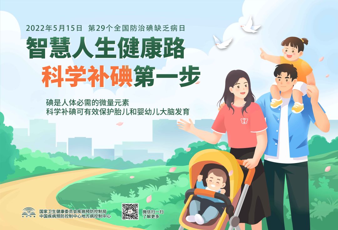 @泸州人：身体到底缺不缺碘？一起来涨“碘”知识！-1.jpg
