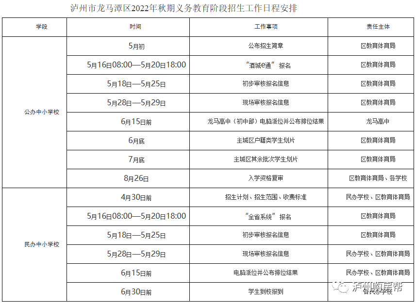 关口片区适龄儿童读哪里？龙马潭区2022年秋期义务教育阶段招生工作方案出炉！-4.png
