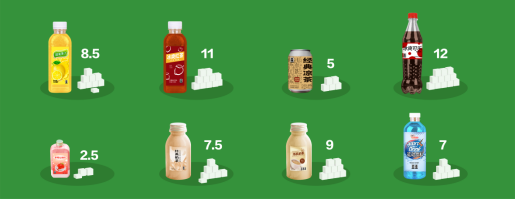 @泸州家长：学生健康饮食指南收好了！-8.png