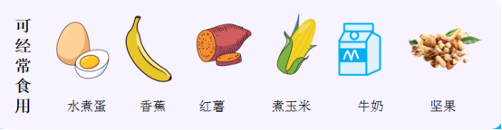 @泸州家长：学生健康饮食指南收好了！-13.png