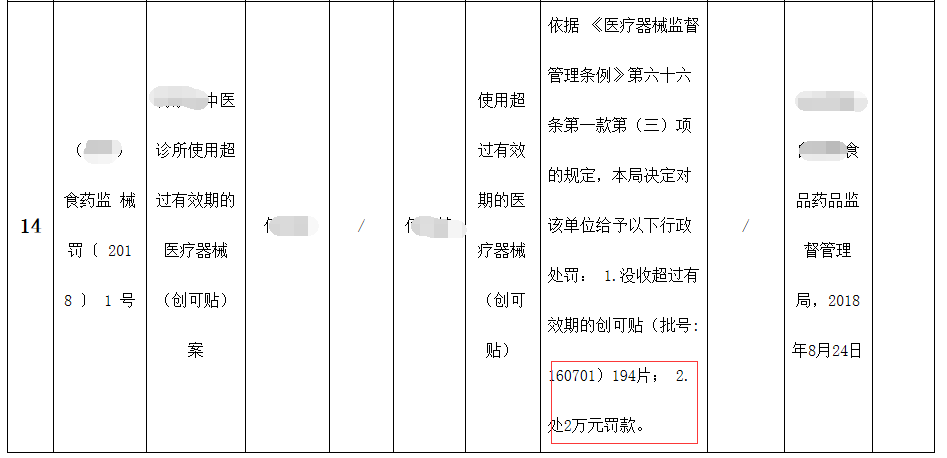曝光！​泸县太伏中心卫生院居然使用过期的“一次性使用真空采血管”~-4.png
