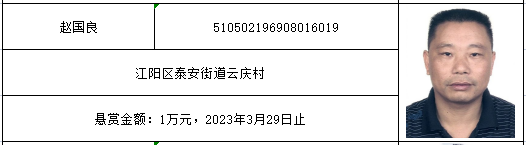 泸州“江城”的朋友们，法院悬赏礼包来啦！-3.png
