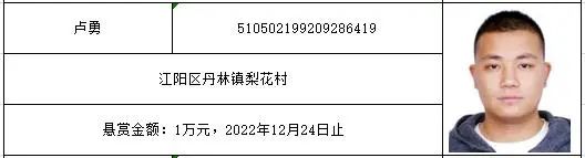 泸州“江城”的朋友们，法院悬赏礼包来啦！-4.jpg