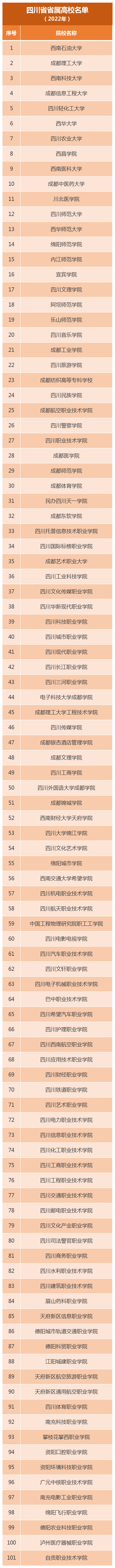 申请系统已开启！省属高校毕业生到古蔺叙永基层单位就业学费有奖补-1.png