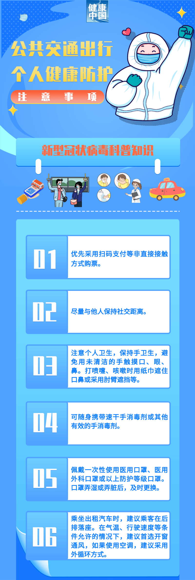 乘坐公共交通，这几点个人健康防护不能少-1.png