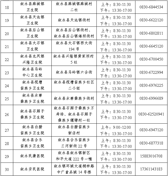 城区步行15分钟“采样”！叙永县核酸采样点在这些地方！收藏备用！-10.png