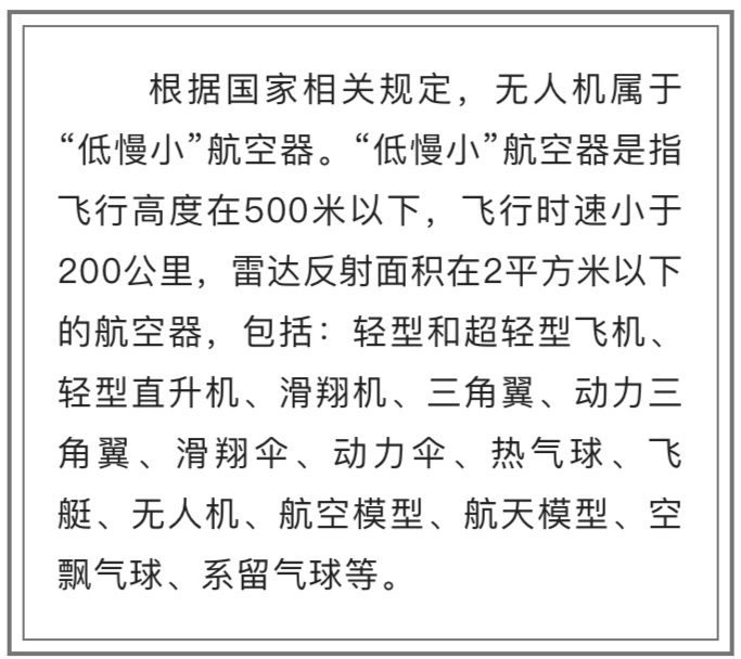 通知！有无人机的注意~6月15日前请到公安局进行实名备案！-4.png