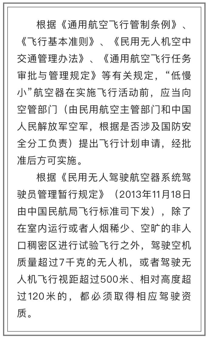 通知！有无人机的注意~6月15日前请到公安局进行实名备案！-7.png