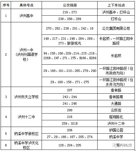 泸州公交护考工作已就位，高考考生快来领取！-2.jpg