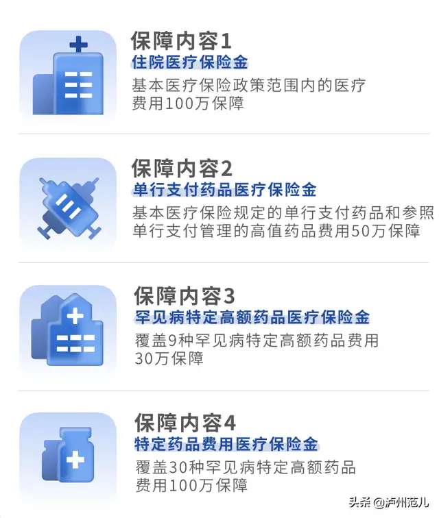 抓紧啦！“泸惠保”参保通道将于6月25日关闭-2.jpg