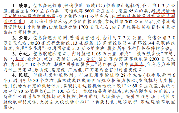 泸州交通发展新机遇！四川省综合立体交通网规划纲要出炉-4.jpg