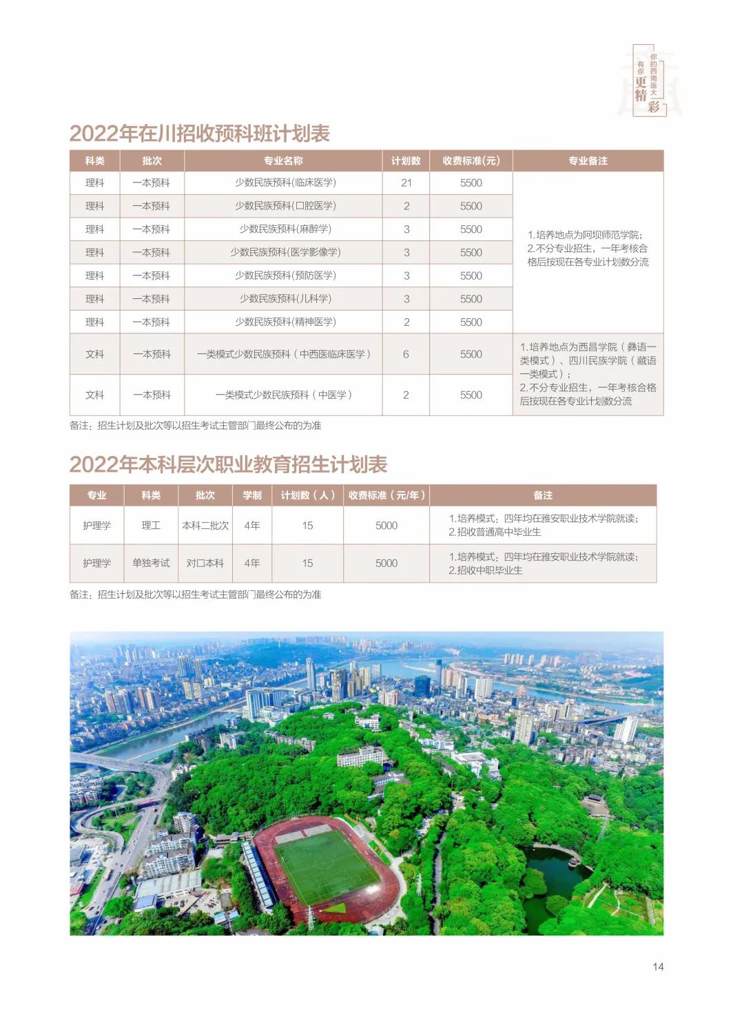 多少分可上泸州西南医科大学？如何报考四川警察学院？看这里→-8.jpg