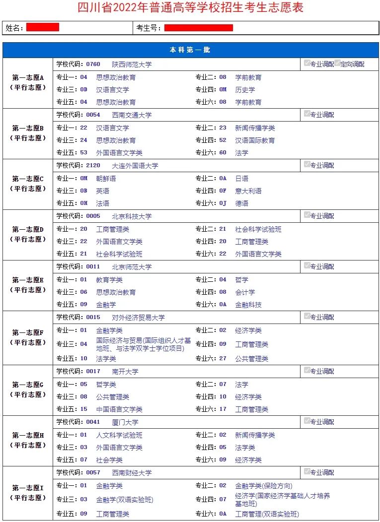 考生必看！四川省2022年志愿填报系统操作流程图文解析！-17.jpg