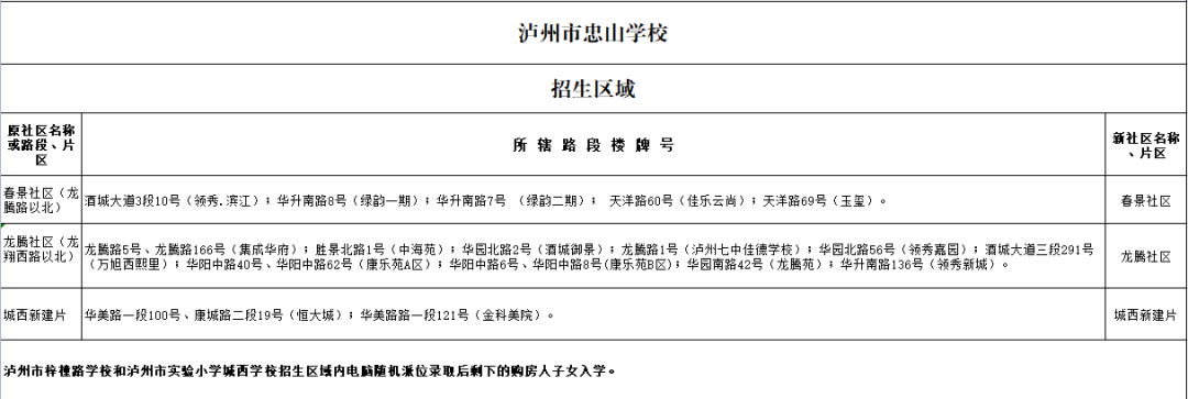 泸州市江阳区2022年主城区小学招生区域公布-22.png