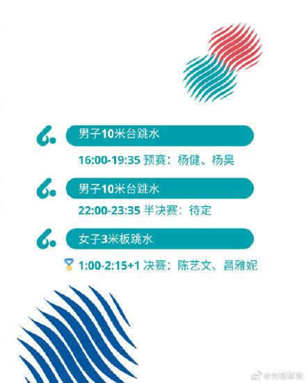 为泸州健儿加油！今日下午，“难度王”杨健出战世锦赛10米台-2.jpg