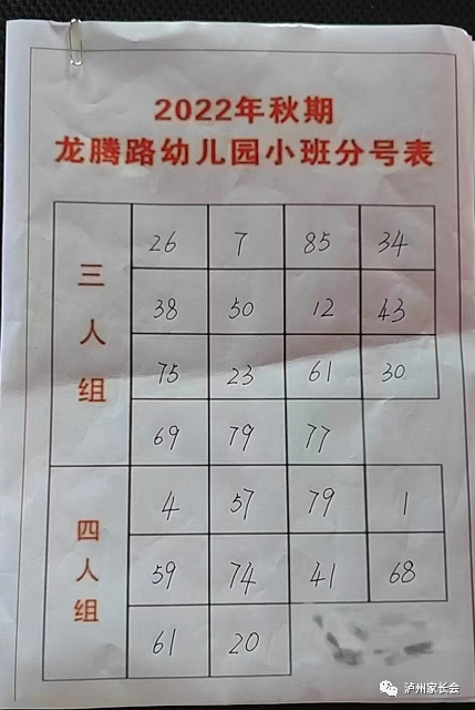 快看！江阳区城区11所幼儿园2022年秋期小中班招生抽分结果揭晓......-7.png