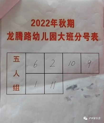 快看！江阳区城区11所幼儿园2022年秋期小中班招生抽分结果揭晓......-8.png
