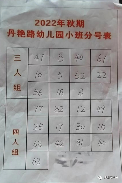快看！江阳区城区11所幼儿园2022年秋期小中班招生抽分结果揭晓......-9.png