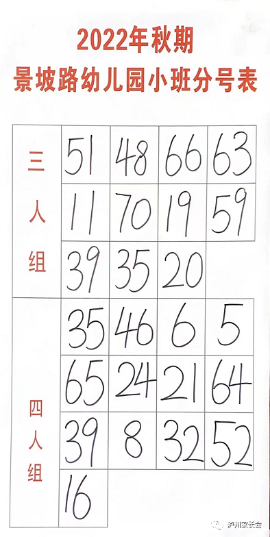 快看！江阳区城区11所幼儿园2022年秋期小中班招生抽分结果揭晓......-10.png