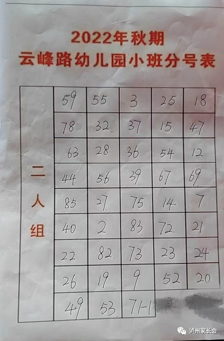 快看！江阳区城区11所幼儿园2022年秋期小中班招生抽分结果揭晓......-11.png