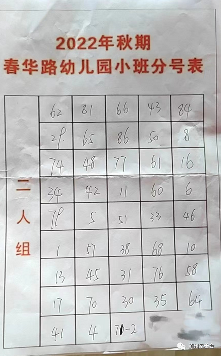 快看！江阳区城区11所幼儿园2022年秋期小中班招生抽分结果揭晓......-12.png