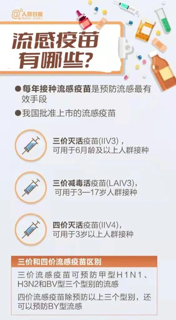 泸州家长注意！这种病让泸州儿科医生一晚接诊100多个病人！-3.jpg