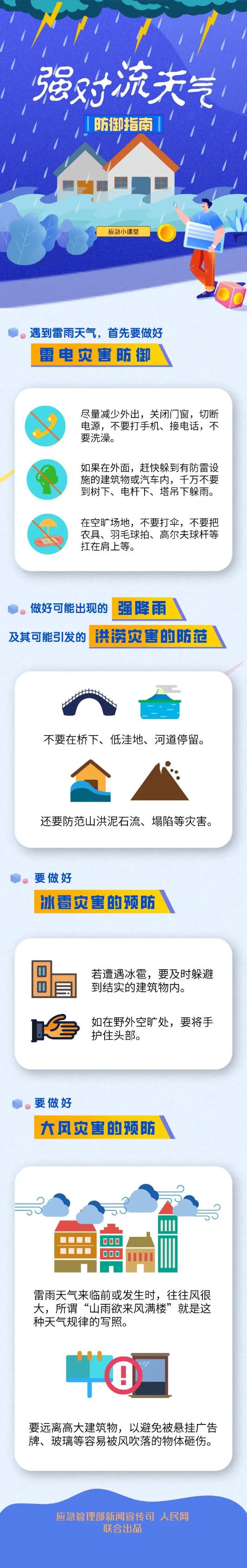 注意防范！今晚，泸州这些区县将有雷阵雨+大风-1.jpg