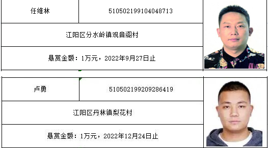 泸州江阳的朋友们，法院悬赏礼包来啦！-3.png