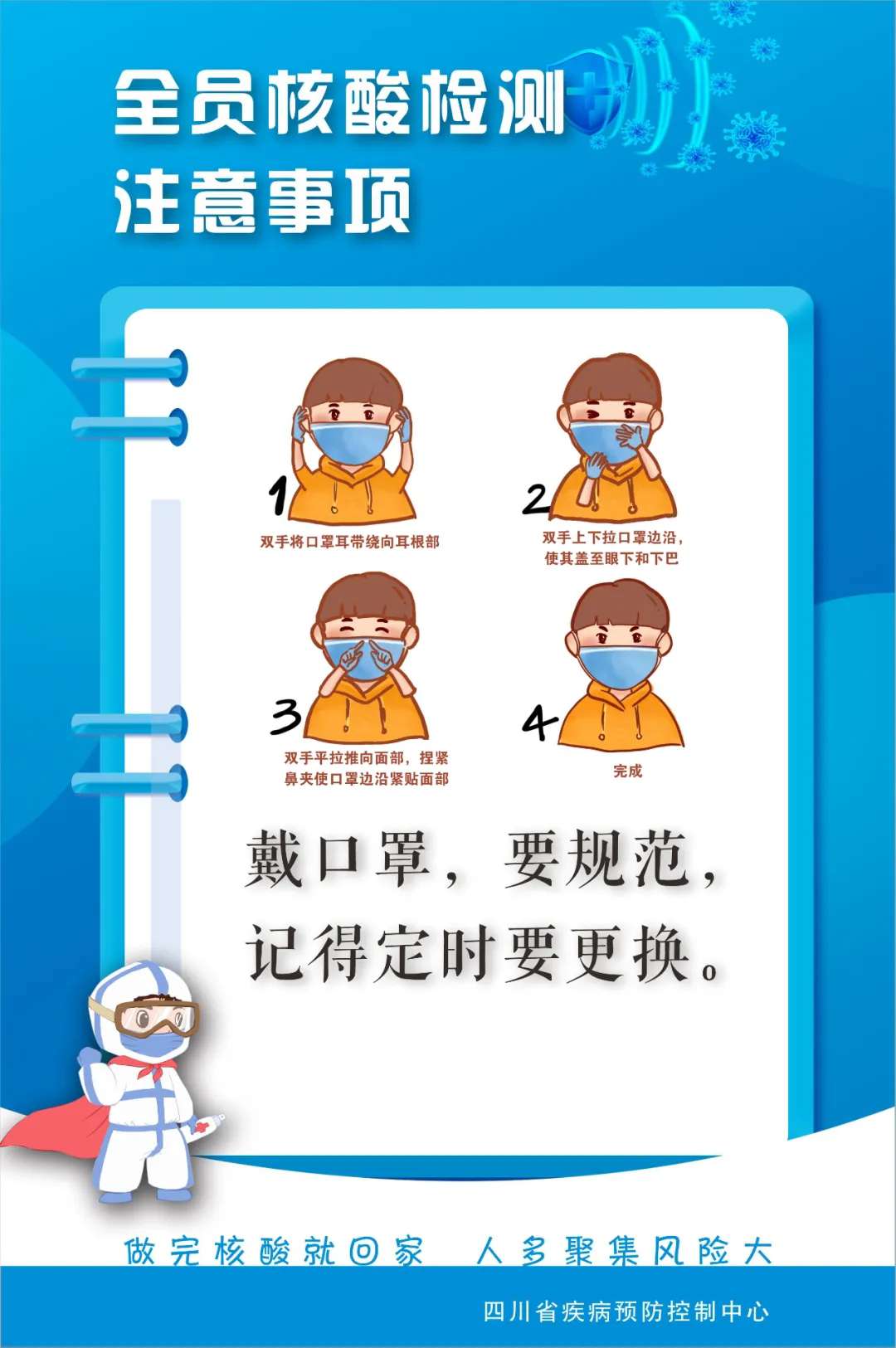 扩散周知！全员核酸检测注意事项！-2.jpg