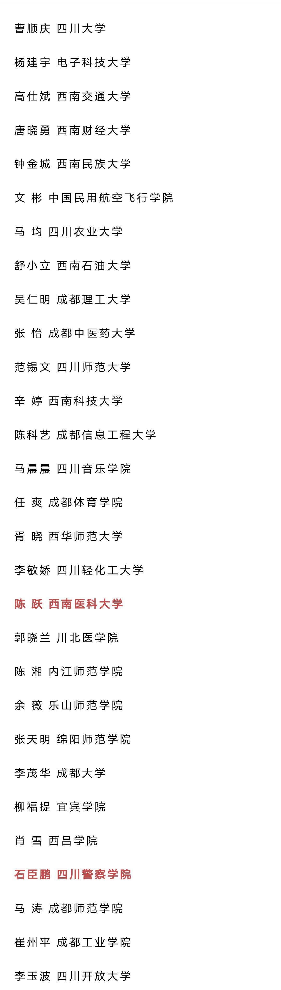 首届！！省“四有”好老师名单出炉，泸州这些老师上榜！你认识吗？-1.jpg