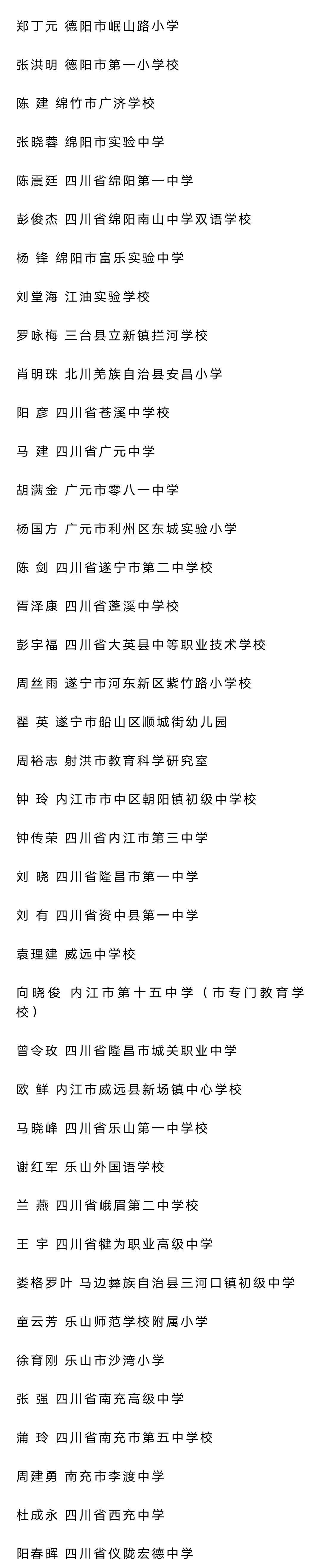 首届！！省“四有”好老师名单出炉，泸州这些老师上榜！你认识吗？-4.jpg