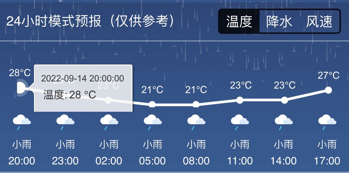 今晚，泸州或有强降雨，伴有雷电，5—7级阵性大风-1.jpg