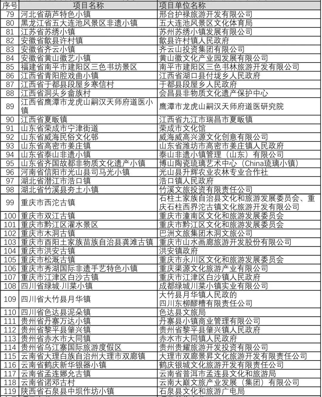 全省仅8个丨泸州老窖景区入选非遗旅游景区项目-2.jpg