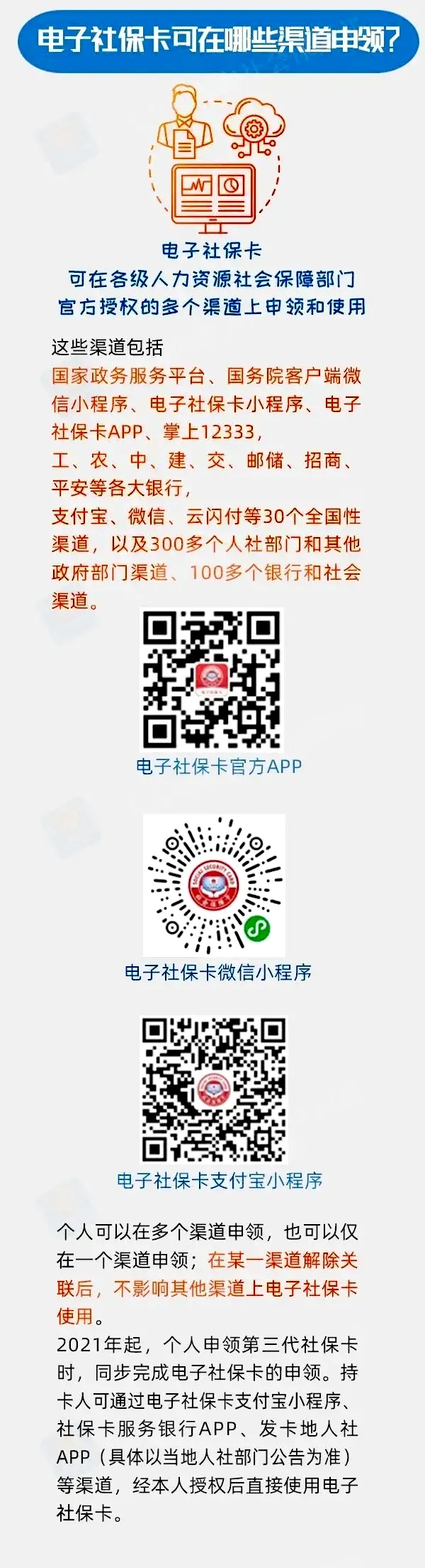 一图看懂┃电子社保卡有什么用？怎么领？-4.jpg