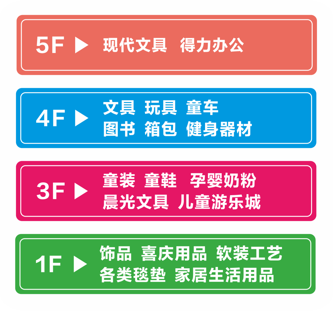 【最新动态】关于西南商贸城5区正常营业的通知-1.png