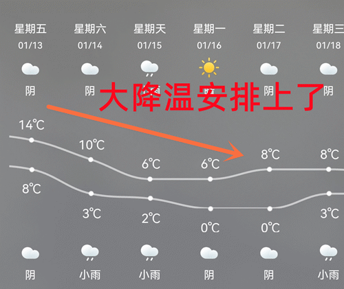 最低0℃！可能要下雪！泸州人挺住！强降温又来了-3.gif