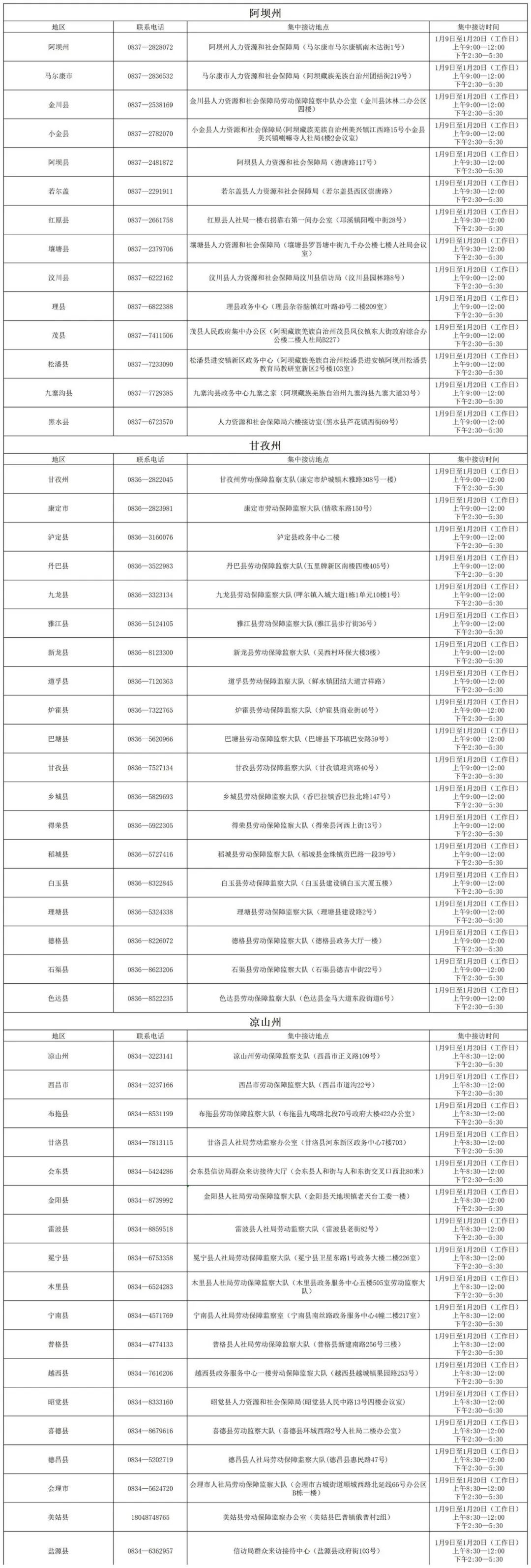 欠薪后果很严重！泸州人遇到欠薪怎么办？请拨打这些电话举报！-5.jpg