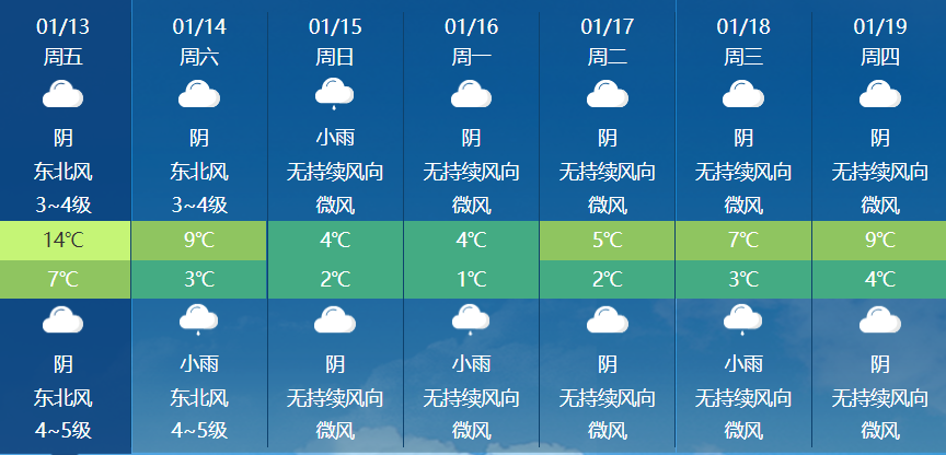 最低-3℃！本周末泸州部分地区将迎来下雪-2.png